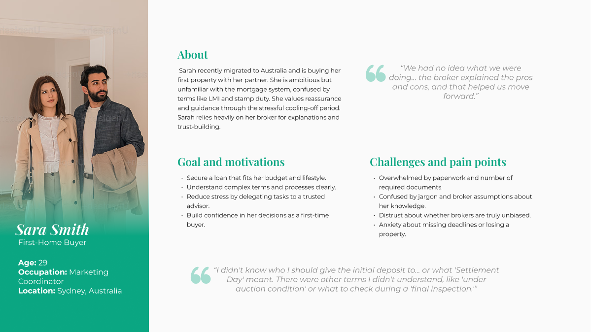 Lendi Group customer archetype visual 1